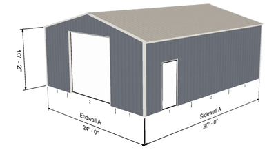 Gable End