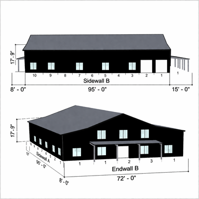 The Frontier